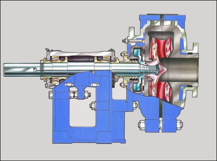 Pompe slurry, serie SW — schema impianto